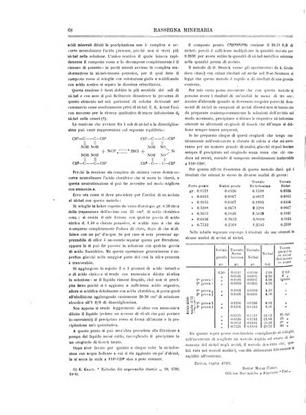 Rassegna mineraria metallurgica e chimica