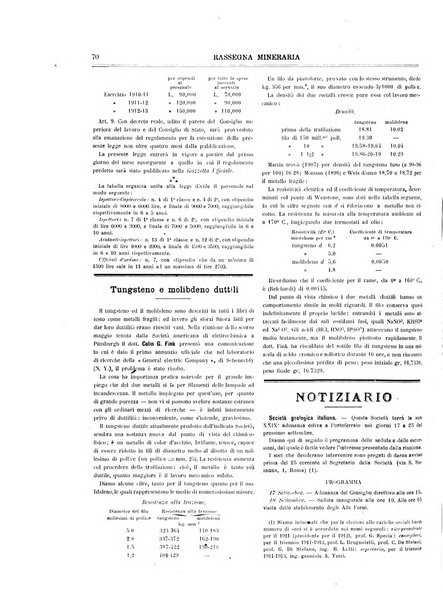 Rassegna mineraria metallurgica e chimica