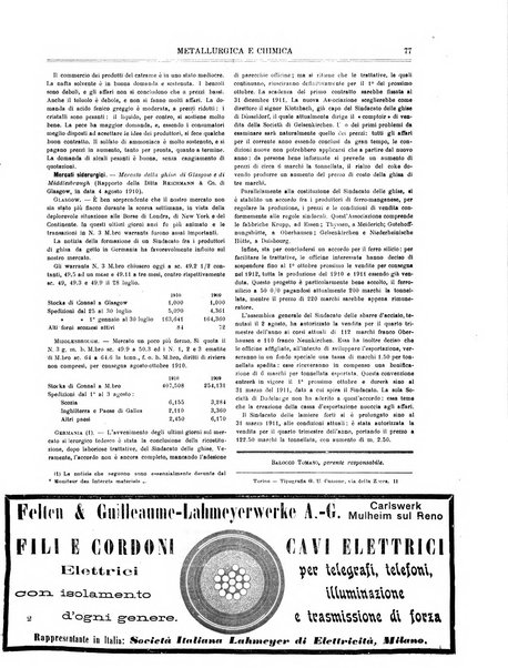 Rassegna mineraria metallurgica e chimica