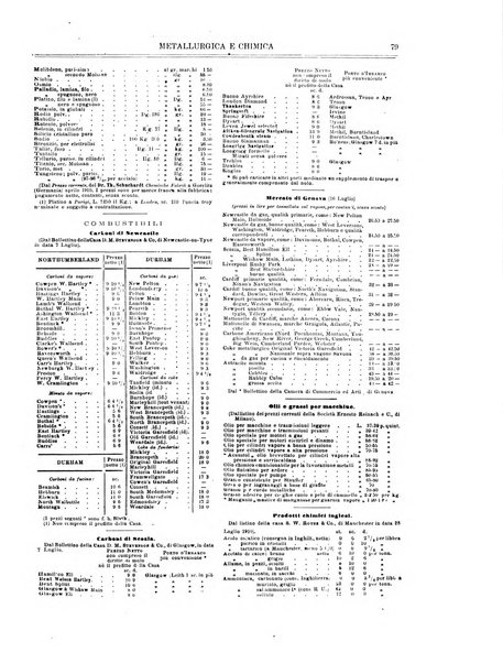 Rassegna mineraria metallurgica e chimica