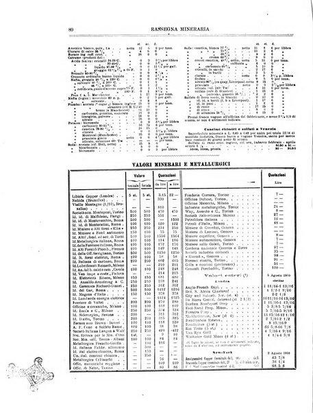 Rassegna mineraria metallurgica e chimica