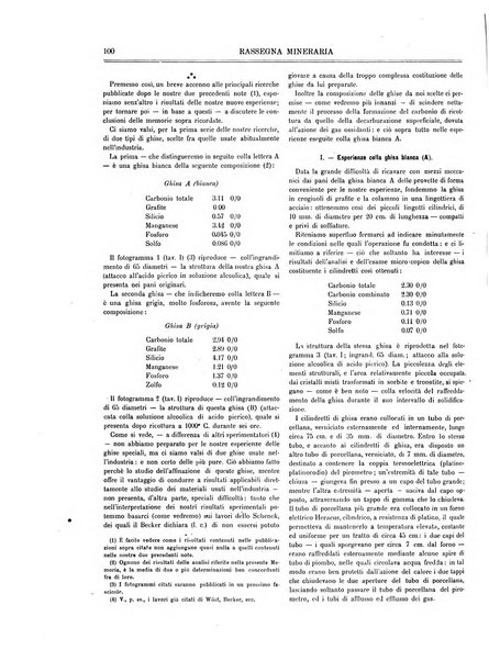 Rassegna mineraria metallurgica e chimica