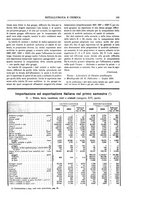 giornale/RML0026303/1910/unico/00000405