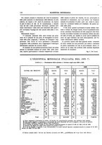 giornale/RML0026303/1910/unico/00000418