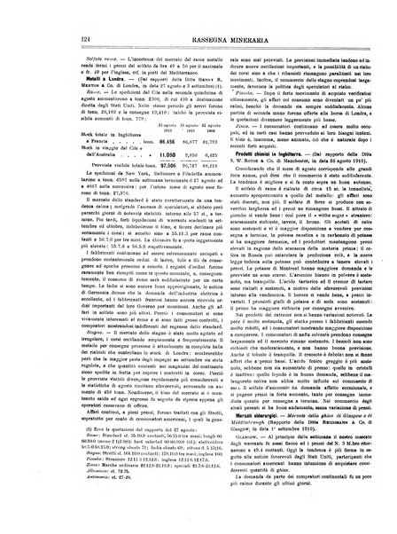 Rassegna mineraria metallurgica e chimica