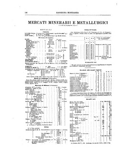 Rassegna mineraria metallurgica e chimica