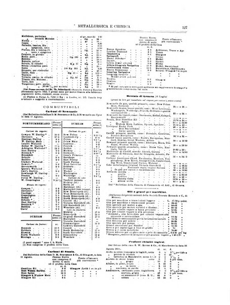 Rassegna mineraria metallurgica e chimica