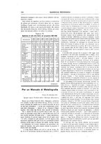 giornale/RML0026303/1910/unico/00000436