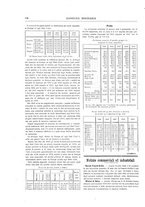 giornale/RML0026303/1910/unico/00000444