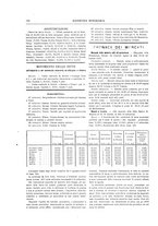 giornale/RML0026303/1910/unico/00000446