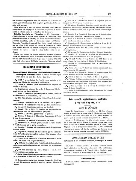 Rassegna mineraria metallurgica e chimica