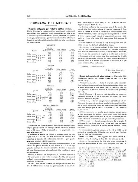 Rassegna mineraria metallurgica e chimica