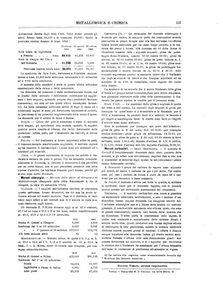 Rassegna mineraria metallurgica e chimica