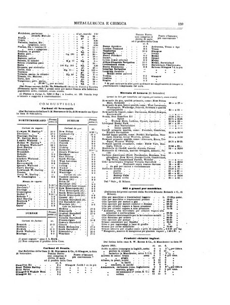 Rassegna mineraria metallurgica e chimica