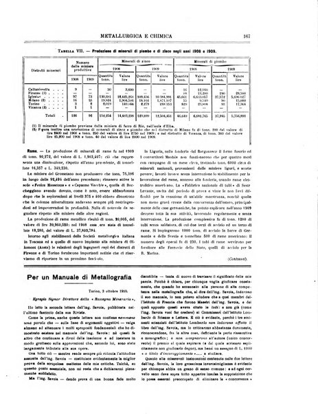 Rassegna mineraria metallurgica e chimica