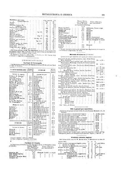 Rassegna mineraria metallurgica e chimica