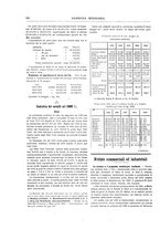 giornale/RML0026303/1910/unico/00000508