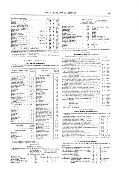 Rassegna mineraria metallurgica e chimica