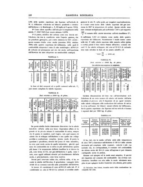 Rassegna mineraria metallurgica e chimica