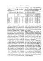 giornale/RML0026303/1910/unico/00000542