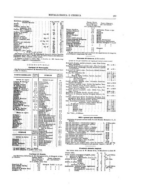 Rassegna mineraria metallurgica e chimica