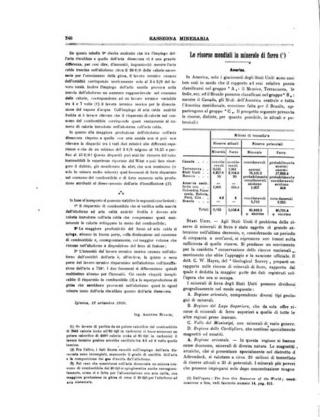 Rassegna mineraria metallurgica e chimica