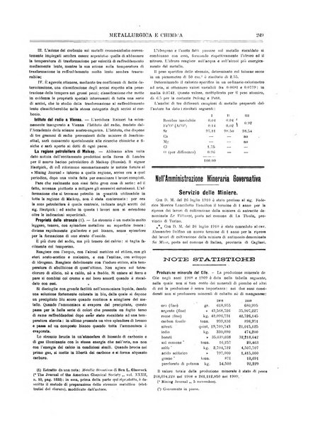 Rassegna mineraria metallurgica e chimica