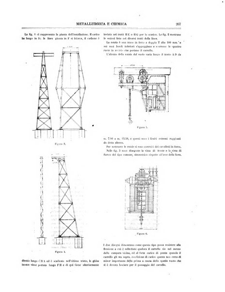 Rassegna mineraria metallurgica e chimica