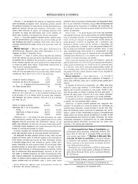 Rassegna mineraria metallurgica e chimica