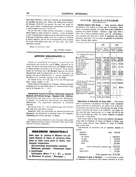 Rassegna mineraria metallurgica e chimica