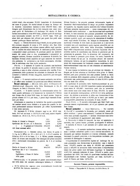 Rassegna mineraria metallurgica e chimica