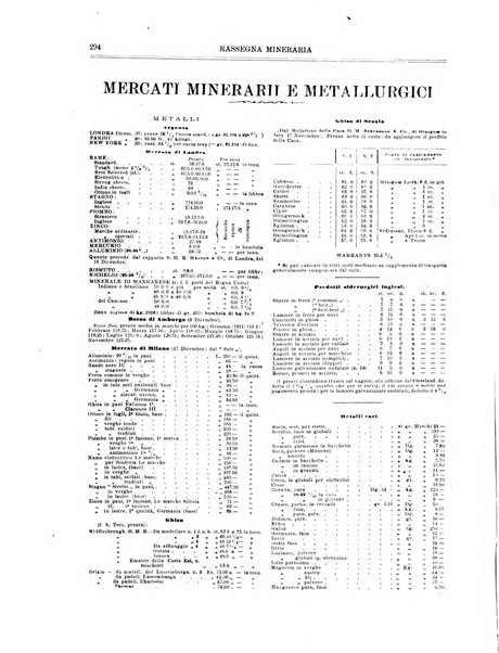 Rassegna mineraria metallurgica e chimica