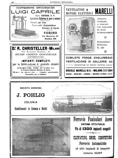 Rassegna mineraria metallurgica e chimica