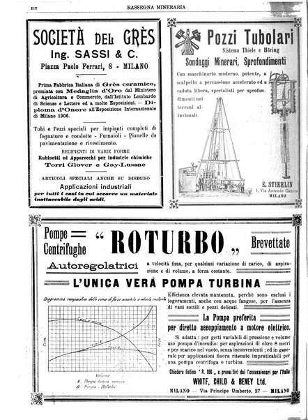 Rassegna mineraria metallurgica e chimica