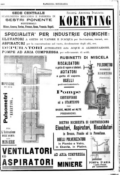 Rassegna mineraria metallurgica e chimica