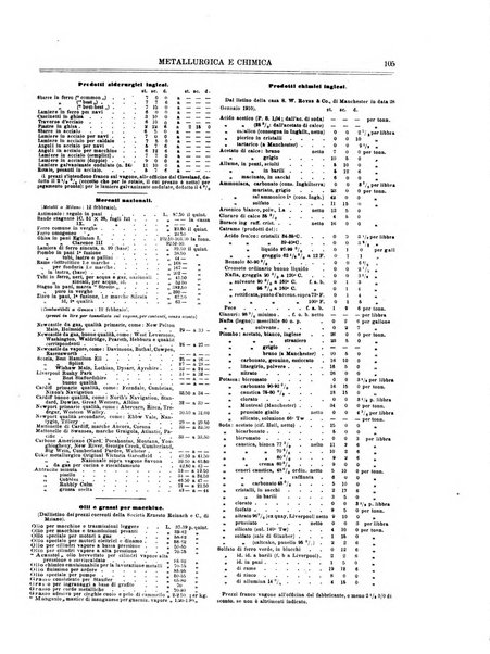 Rassegna mineraria metallurgica e chimica