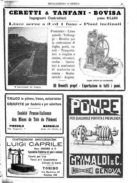 Rassegna mineraria metallurgica e chimica