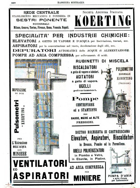 Rassegna mineraria metallurgica e chimica