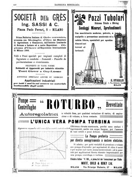 Rassegna mineraria metallurgica e chimica