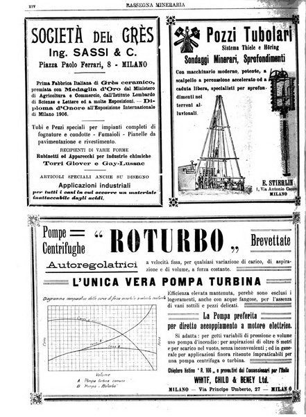 Rassegna mineraria metallurgica e chimica