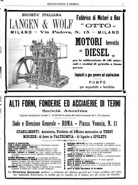 Rassegna mineraria metallurgica e chimica