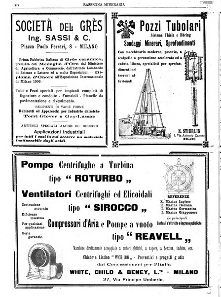 Rassegna mineraria metallurgica e chimica