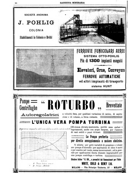 Rassegna mineraria metallurgica e chimica