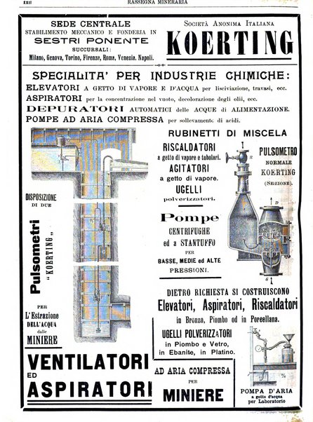 Rassegna mineraria metallurgica e chimica