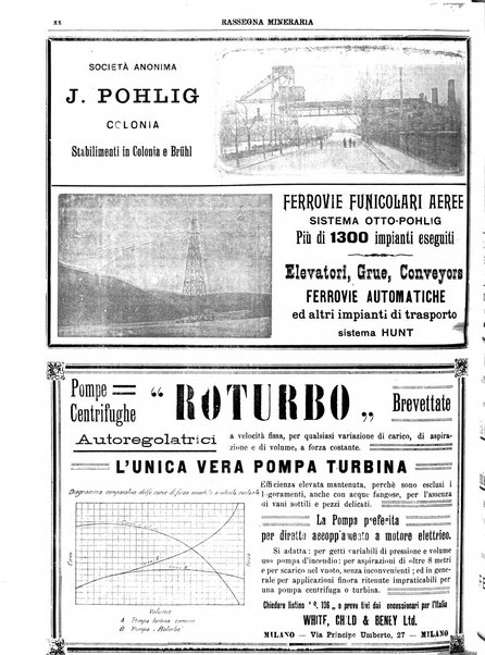 Rassegna mineraria metallurgica e chimica