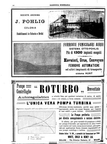 Rassegna mineraria metallurgica e chimica