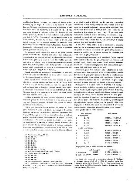 Rassegna mineraria metallurgica e chimica