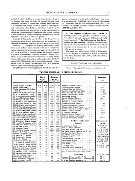 Rassegna mineraria metallurgica e chimica