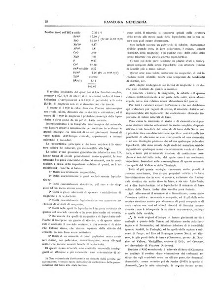 Rassegna mineraria metallurgica e chimica