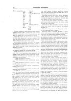 giornale/RML0026303/1911/unico/00000040